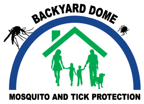 Backyard Dome - logo